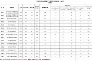 特纳谈主场氛围：可能继奥拉迪波后 我三四年没听到过这支持声了